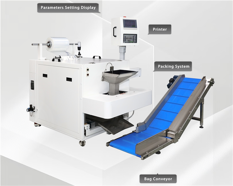 PE Film Packing Machine